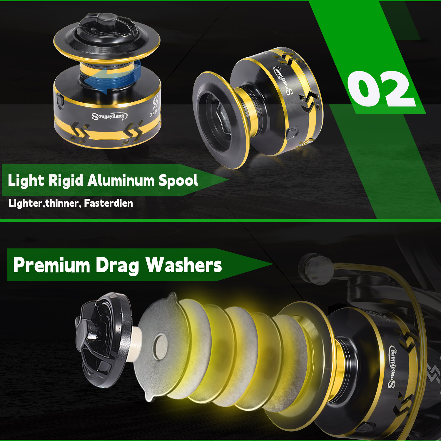 ชุดคันเบ็ดและรอกสำหรับตกปลาแบบ - Fishing Line Spooler บทวิจารณ์และราคา