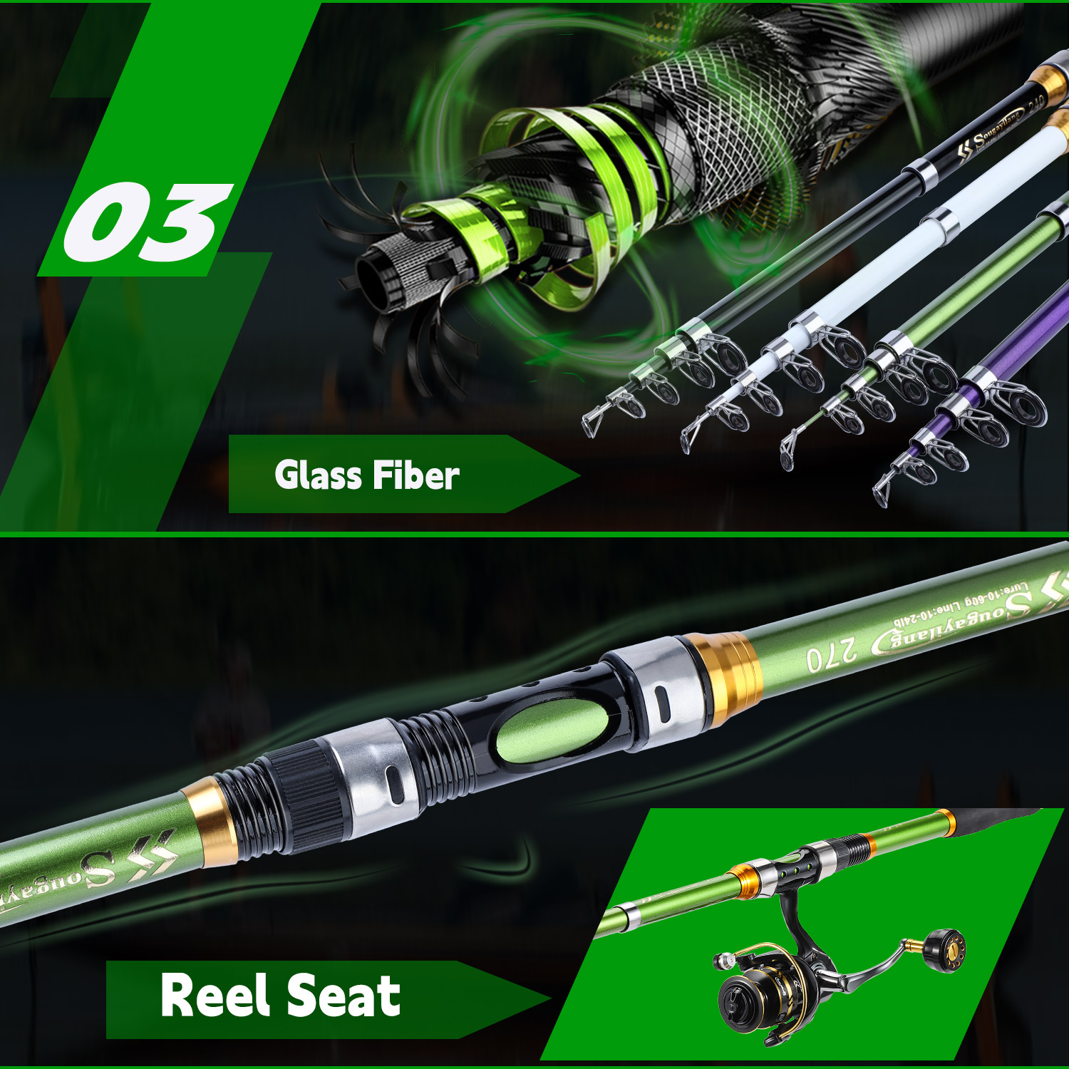 ชุดคันเบ็ดและรอกสำหรับตกปลาแบบ - Fishing Line Spooler บทวิจารณ์และราคา