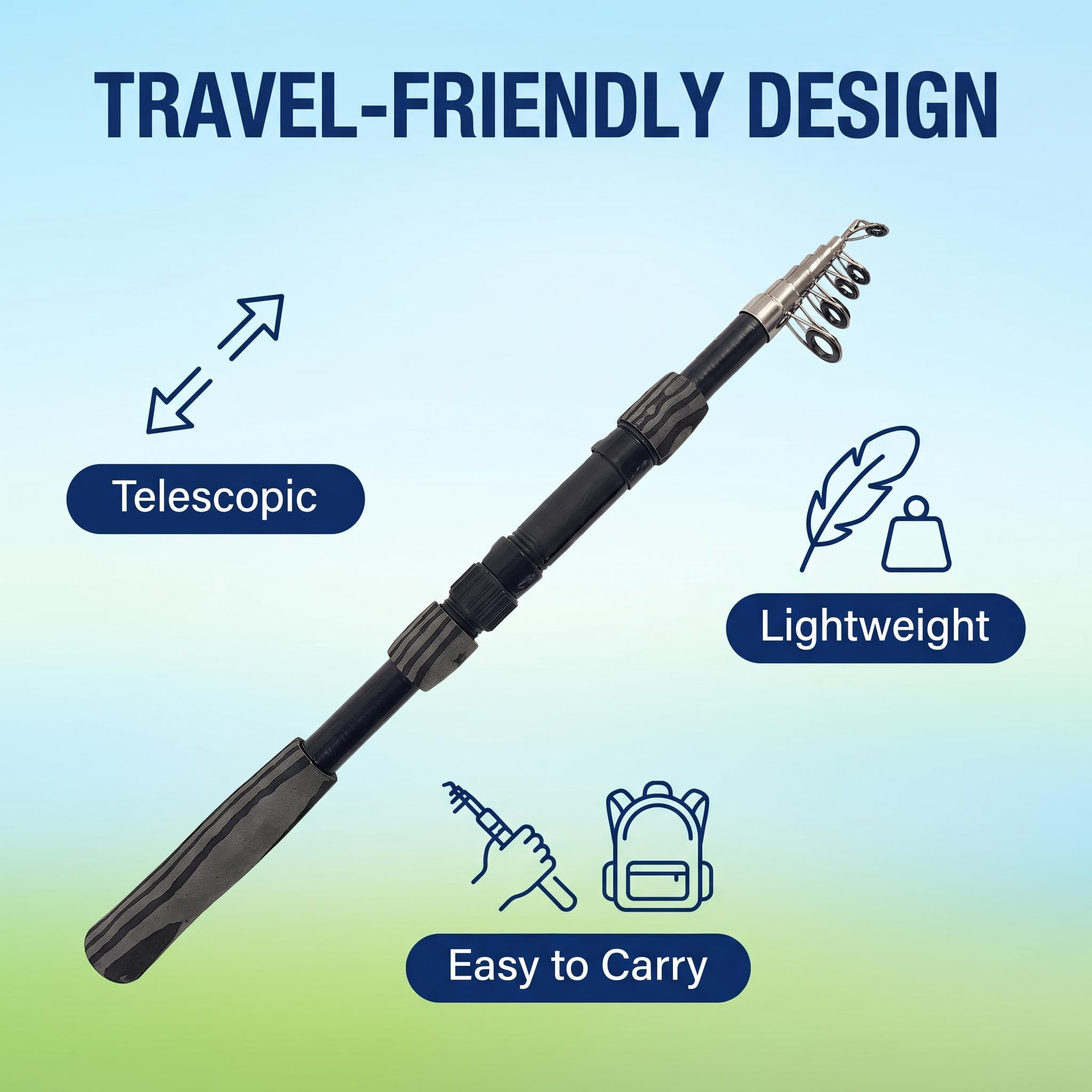 ชุดคันเบ็ดตกปลาแบบพกพา ยืดหดได - Fishing Line Spooler บทวิจารณ์และราคา