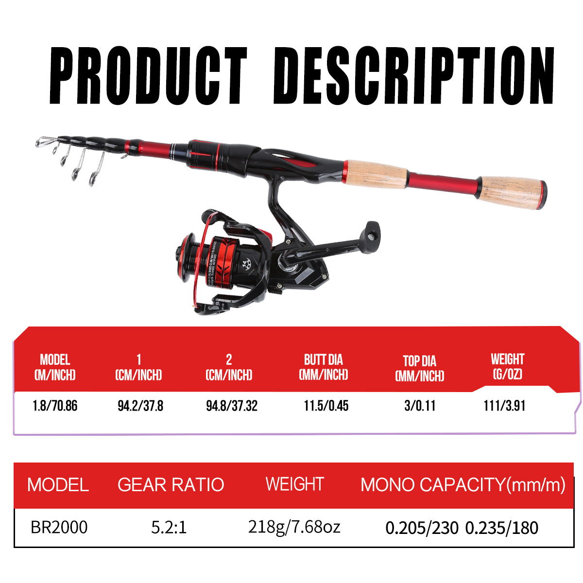 ชุดคันเบ็ดตกปลาแบบยืดหดได้ คาร - Fishing Line Box บทวิจารณ์และราคา