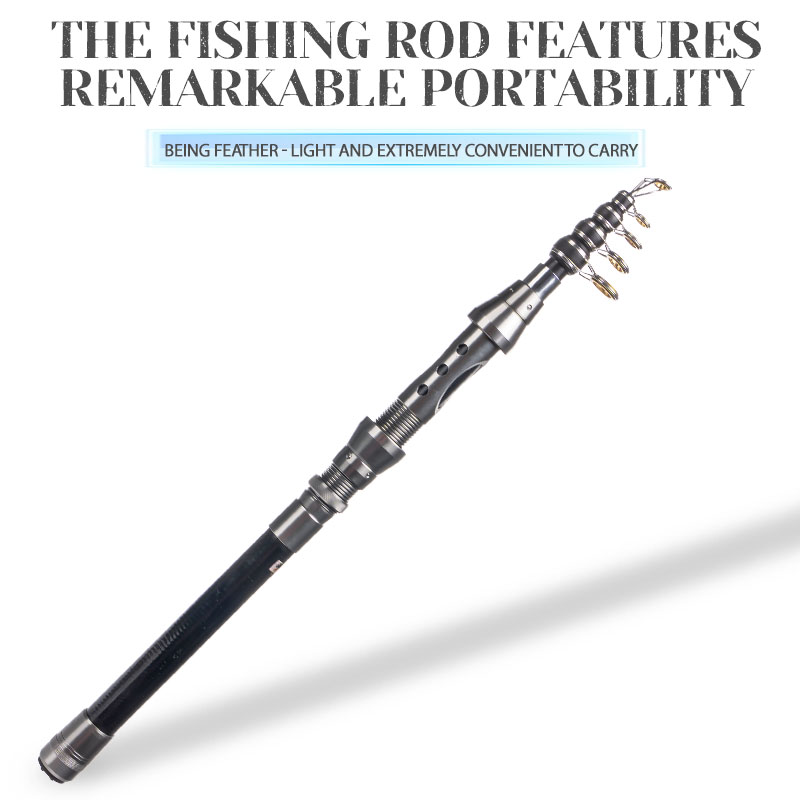 ชุดคันเบ็ดและรอกตกปลา DEUKIO ค - Fishing Line Spooler บทวิจารณ์และราคา