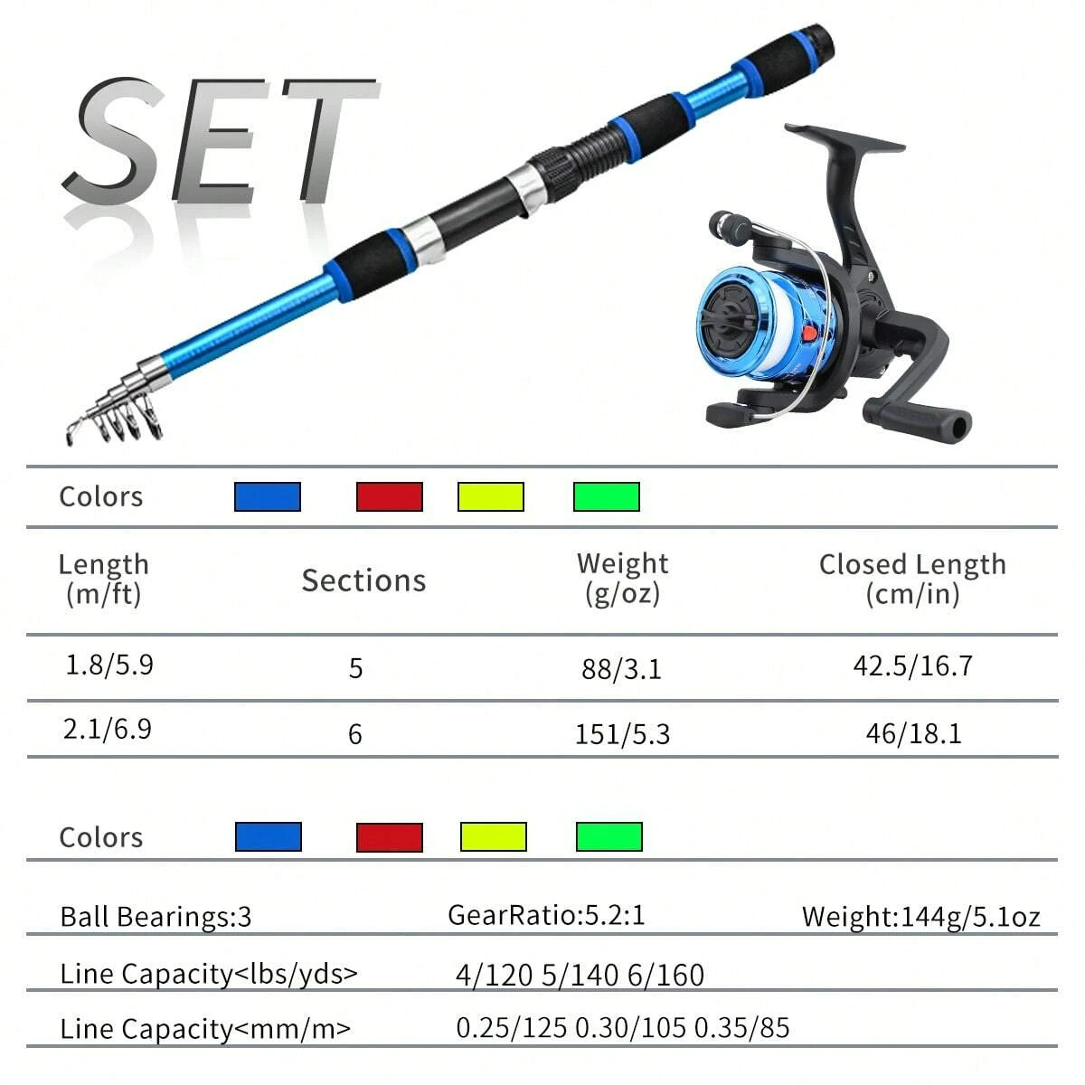 ชุดคันเบ็ดและรอกตกปลาแบบหมุน 1 - Fishing Line Spooler บทวิจารณ์และราคา