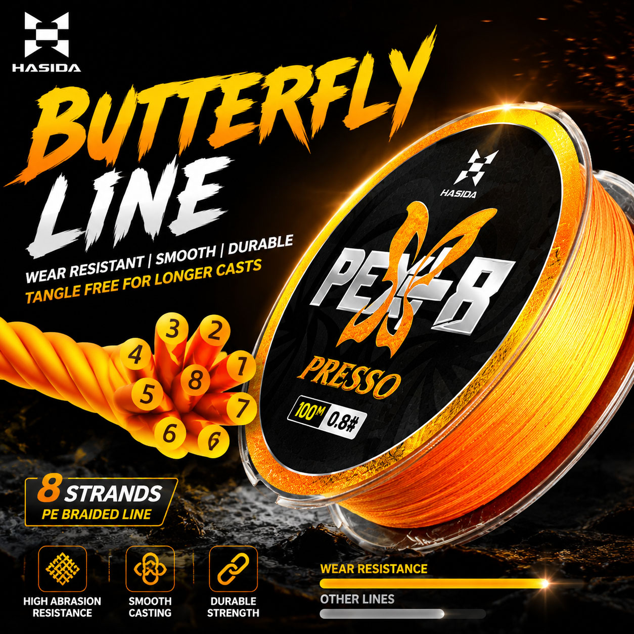 สายเอ็นตกปลา HASIDA Butterfly  - Copolymer Line บทวิจารณ์และราคา